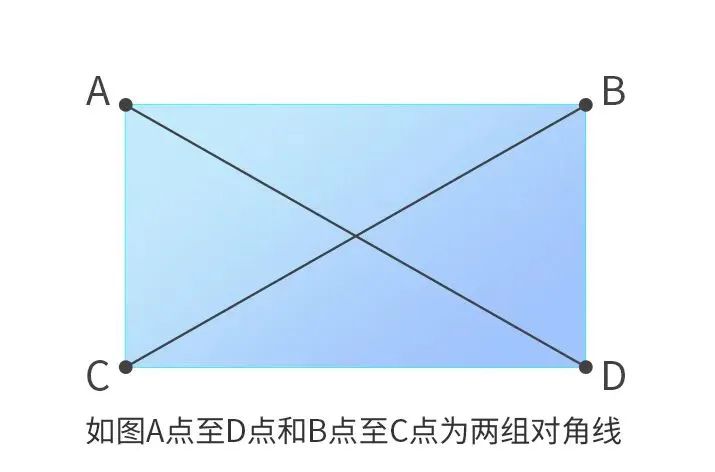 如何控制玻璃磨边机